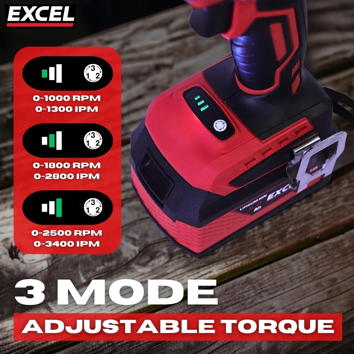 Excel 18V Brushless 1/2 Impact Wrench with Impact Socket